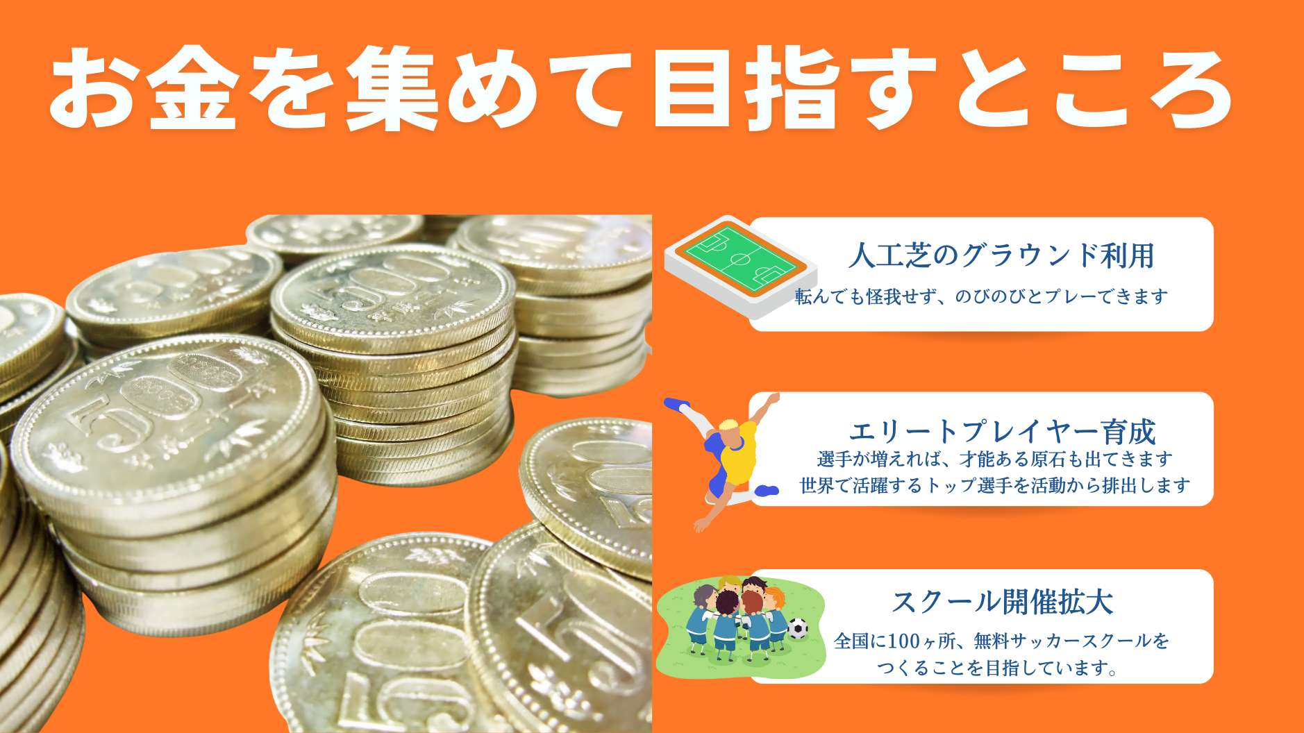 選手が増えれば、才能ある原石も出てきます
世界で活躍するトップ選手を活動から排出します
人工芝のグラウンド利用
エリートプレイヤー育成
全国に100ヶ所、無料サッカースクールを
つくることを目指しています。
スクール開催拡大
お金を集めて目指すところ
転んでも怪我せず、のびのびとプレーできます