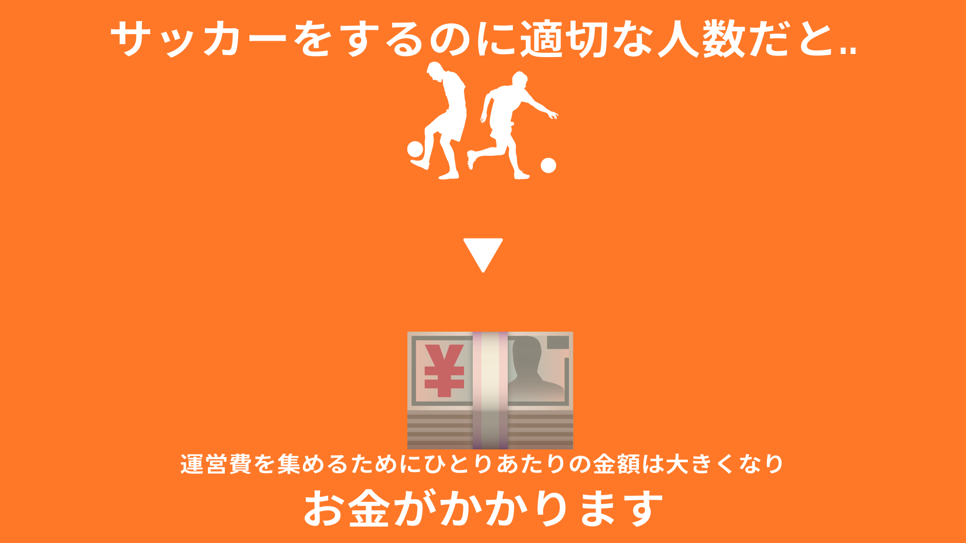 
サッカーをするのに適切な人数だと..
運営費を集めるためにひとりあたりの金額は大きくなり
お金がかかります