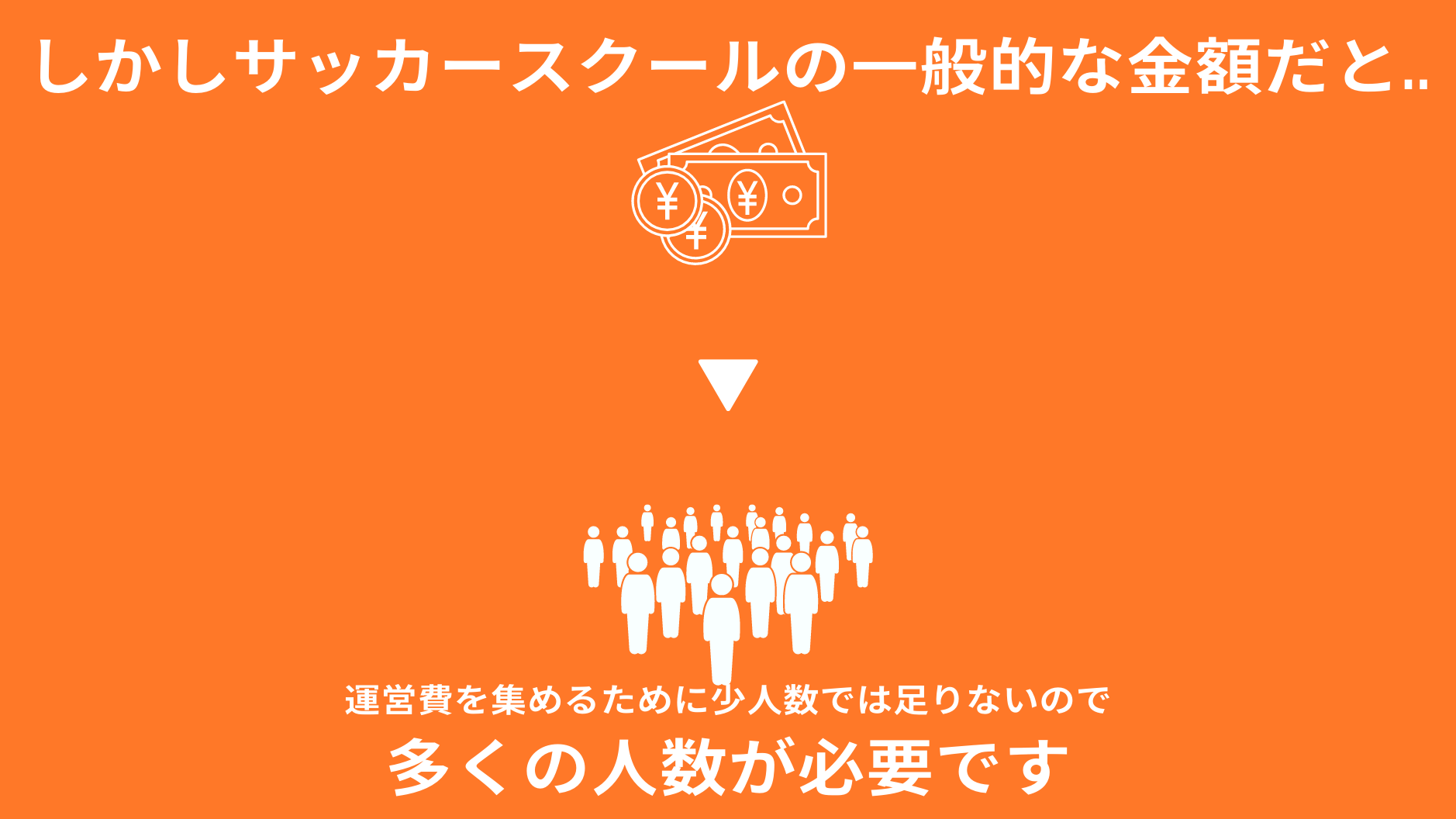 しかしサッカースクールの一般的な金額だと..
運営費を集めるために少人数では足りないので
多くの人数が必要です