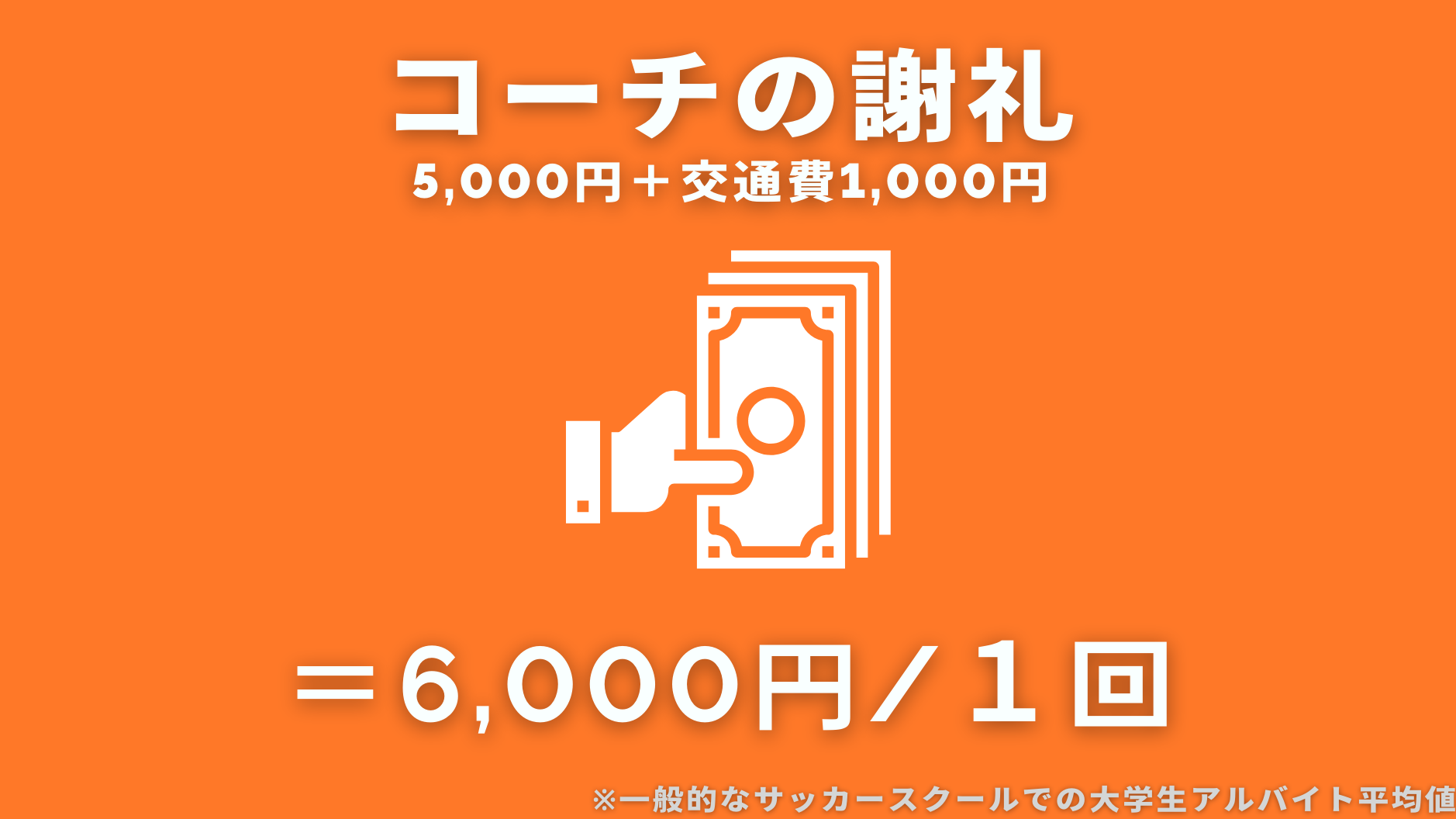 コーチの謝礼
5,000円＋交通費1,000円
＝6,000円/１回